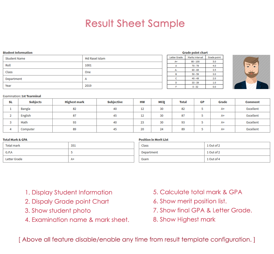 Result Sheet Sample