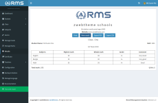 Result Sheet