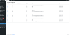 Admin Usage Logs